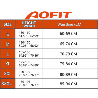 Posture Perfect™ Adjusting Shoulder Brace