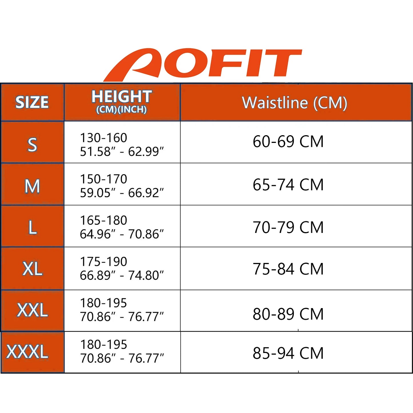 Posture Perfect™ Adjusting Shoulder Brace