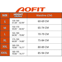 Posture Perfect™ Adjusting Shoulder Brace